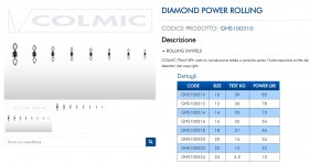 GIRELLE DIAMOND EYE Mis.24